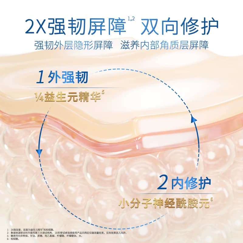 【下拉享优惠】多芬水润保湿氨基酸男女洁面泡泡洗面奶敏感肌温和 - 缩略图3