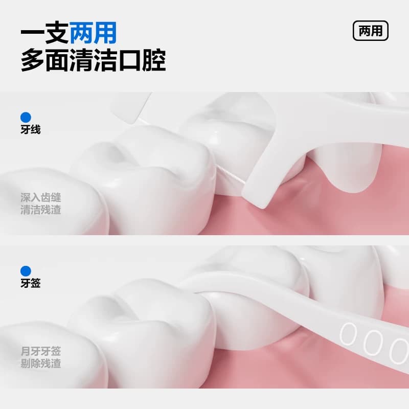 参半牙线超细家庭装便携旅行清洁剔牙牙签一次性家用高韧牙线棒 - 缩略图5