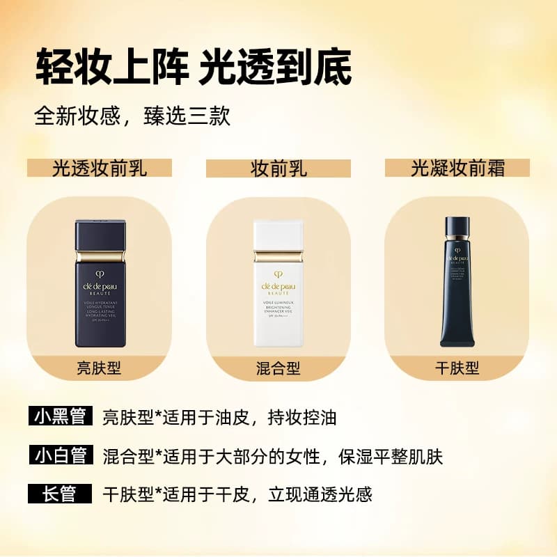 CPB/肌肤之钥光凝润采妆前霜长管隔离底妆提亮水润服帖保湿防晒 - 缩略图5