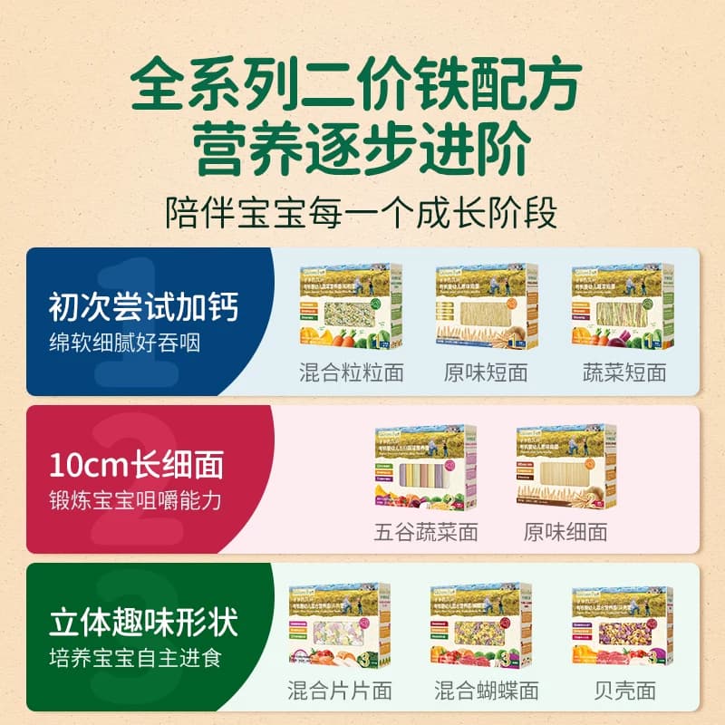 爷爷的农场宝宝辅食有机婴标高铁婴幼儿面条小包装宝宝面碎碎面 - 缩略图3