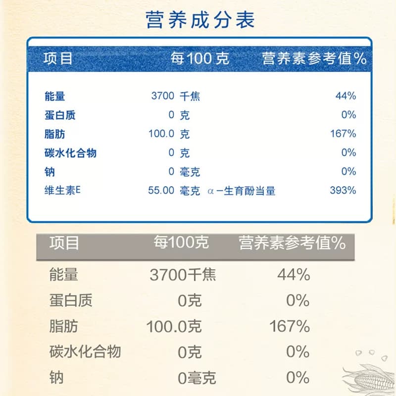 金龙鱼不油腻葵花籽油+玉米油6.28L*2食用油 - 缩略图5