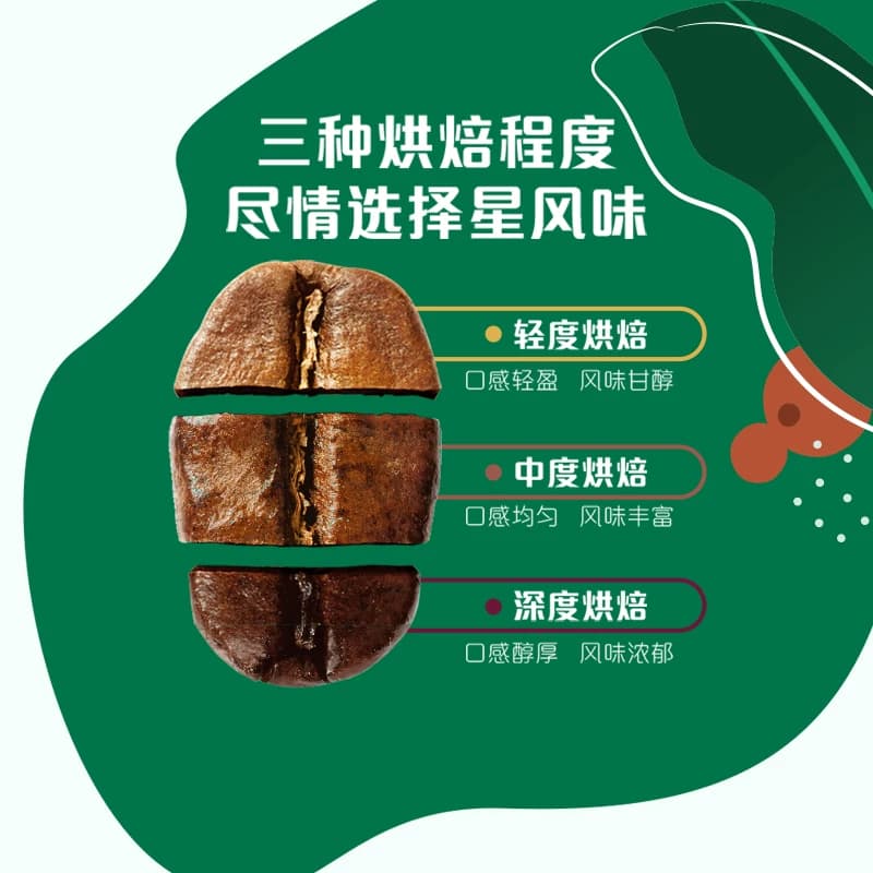 星巴克深度烘焙美式速溶即溶黑咖啡速溶咖啡2.3g*1条 - 缩略图5