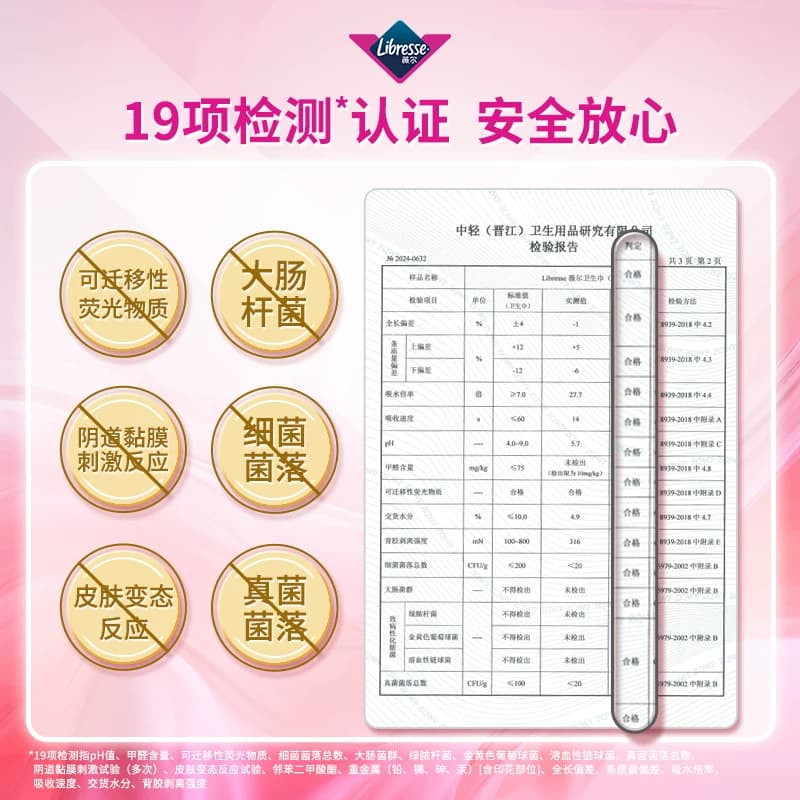 【下拉详情享超补专享价】Libresse舒适V感日用卫生巾240mmx26片 - 缩略图5