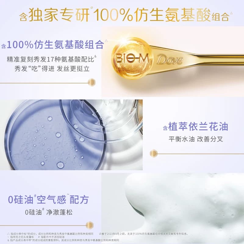 【下拉享淘金币补贴】多芬蓝风铃蓬松轻盈花仙子0硅油发水470ml - 缩略图3