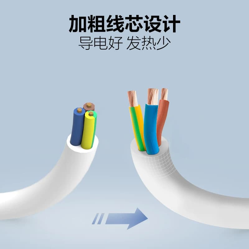 公牛插座usb插排插线板拖线板插板带线家用多功能正品转换器多用 - 缩略图3