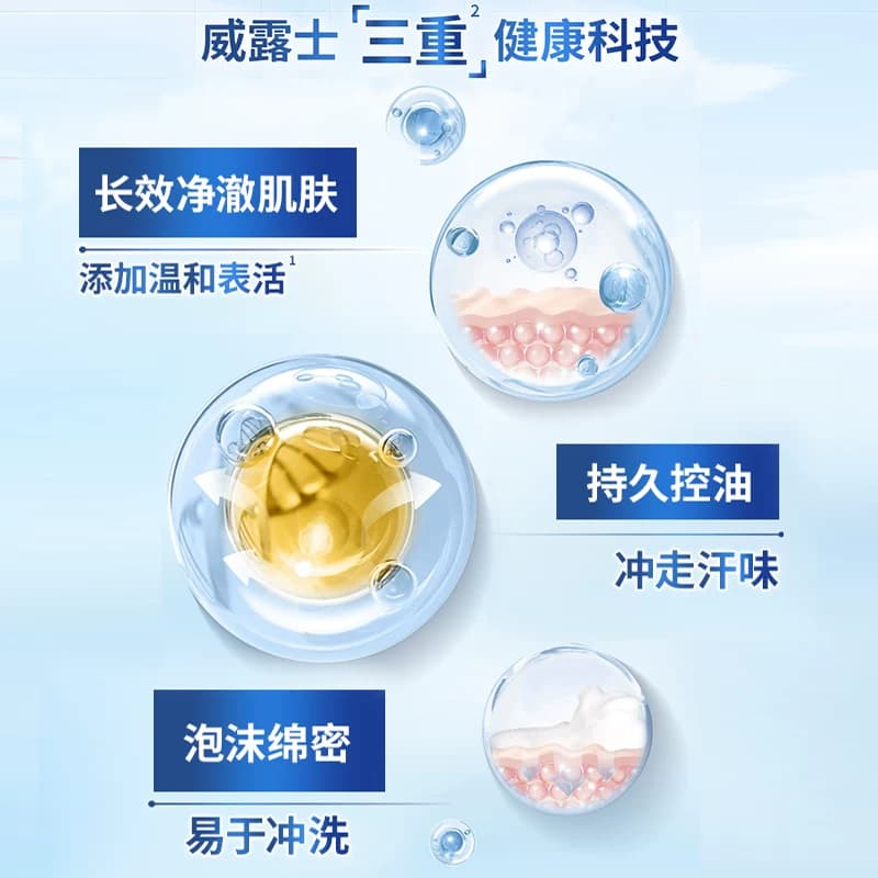 【下拉享优惠】威露士沐浴露白茶无花果500ml*2+经典500ml*1 - 缩略图2