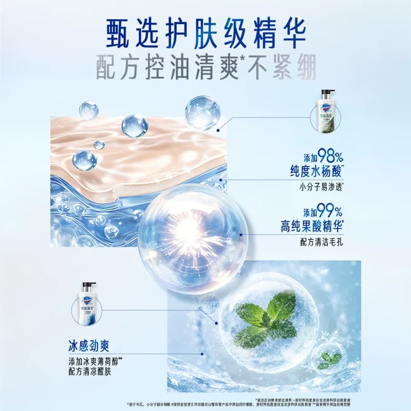 【下拉商详进入手秒享优惠】舒肤佳净透控油清爽沐浴露雪松青少年 - 缩略图4