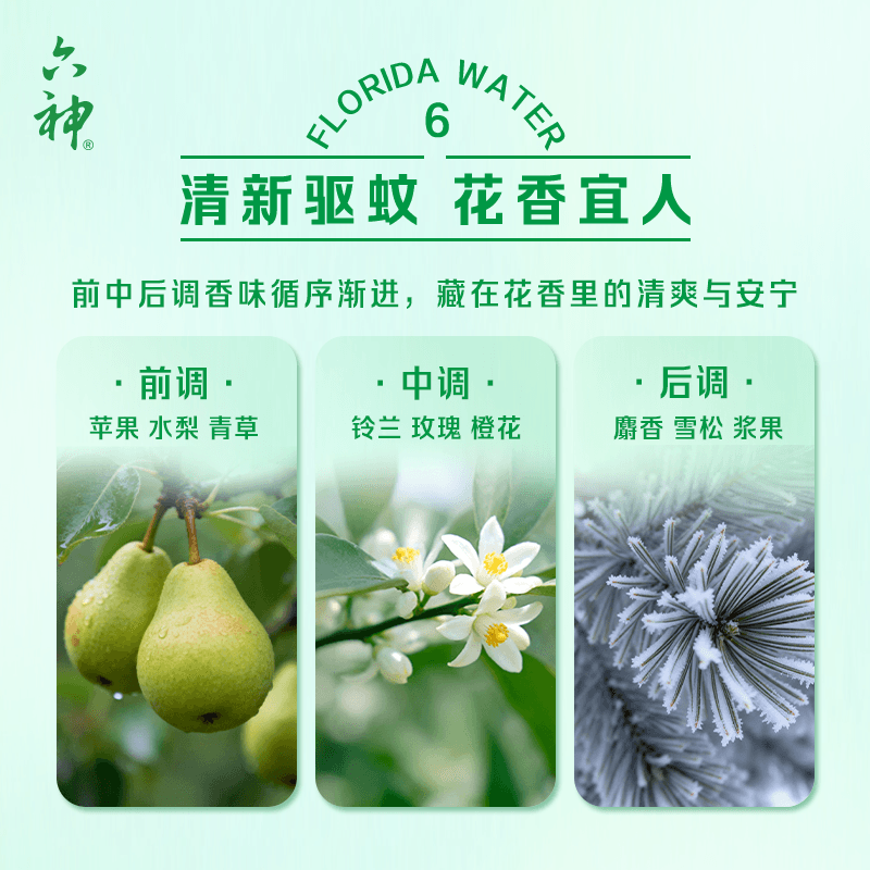 六神驱蚊止痒喷雾花露水防蚊水液蚊不叮蚊怕水劲凉酷爽小瓶便携 - 缩略图5