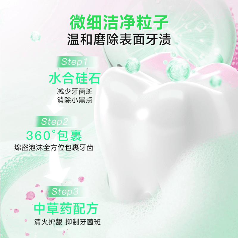 舒客红花清火牙膏护龈去火改善牙龈红肿出血不含氟正品成人 - 缩略图3