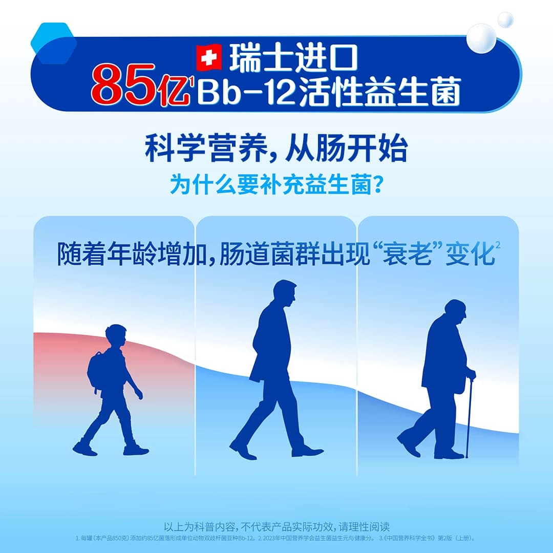 【旗舰店】雀巢怡养益护因子益生菌高钙中老年人罐装奶粉礼盒送礼 - 缩略图2