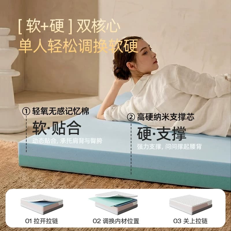 甜秘密可拆洗独立弹簧床垫记忆棉席梦思卧室家用定制乳胶硬垫护脊 - 缩略图3