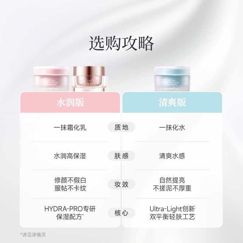 卡姿兰素颜霜脸部明星素颜霜自然提亮肤色裸妆懒人霜遮瑕面霜官方 - 缩略图4