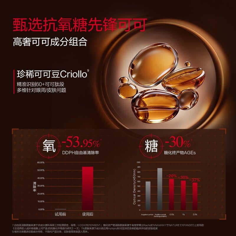 丸美巧克力双抗水乳护肤品套装补水保湿紧致淡细纹学生男女化妆品 - 缩略图5