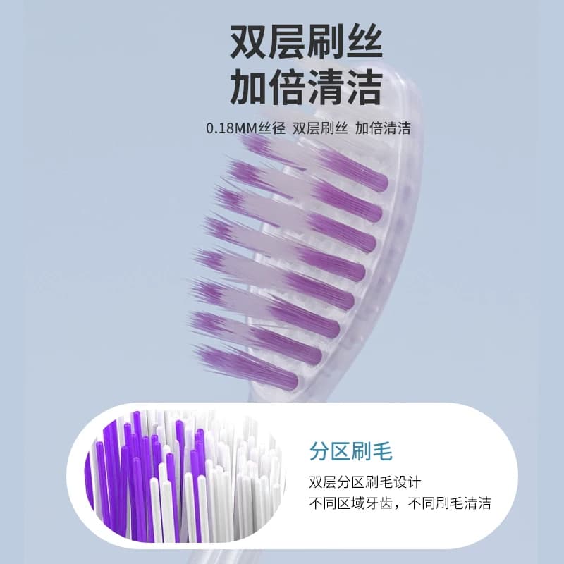 炫彩磨尖细丝软毛牙刷深层清洁牙缝男女情侣成人通用家用实惠12支 - 缩略图3