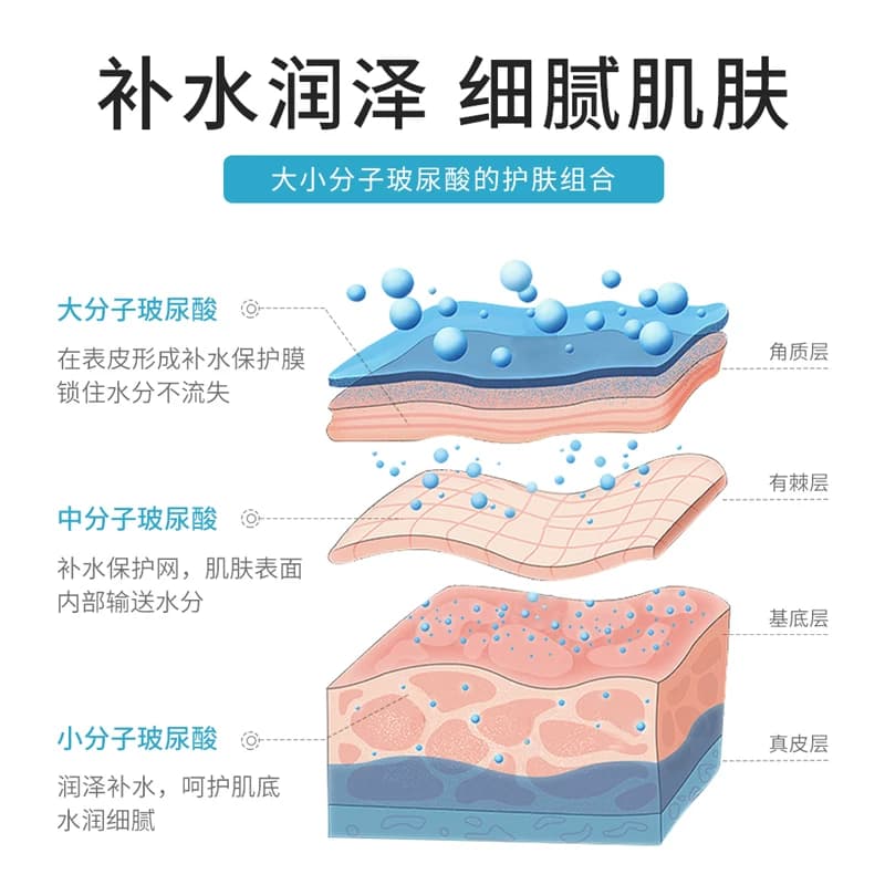 梵贞玻尿酸原液精华液原液补水保湿提亮肤色收缩毛孔修护肌底 - 缩略图3