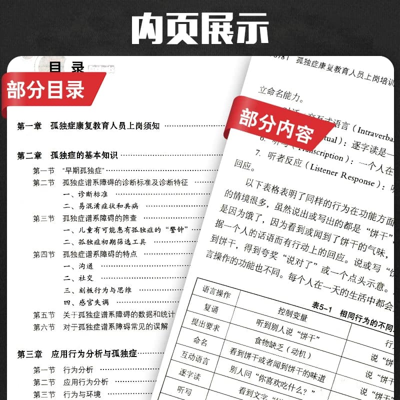 孤独症康复教育人员上岗培训教材 第二版 第2版 早期自闭症障碍高功能儿童社交游戏训练指南养育书籍阿斯伯格综合征完全指南正版 - 缩略图4