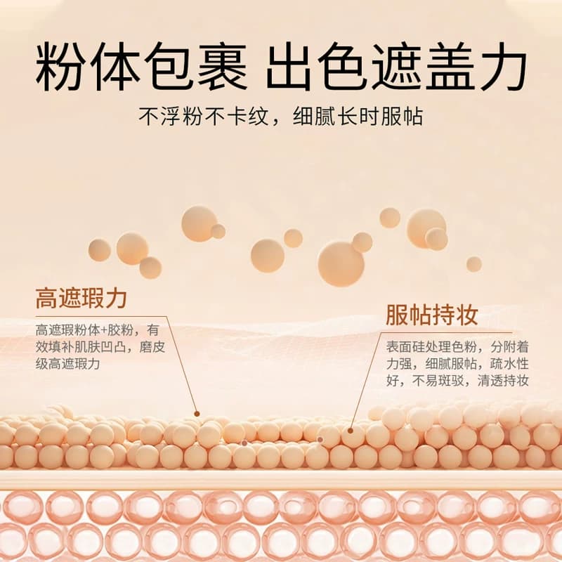 三色遮瑕膏遮盖瑕疵斑点痘痘印黑眼圈泪沟修容粉膏彩妆WW - 缩略图4