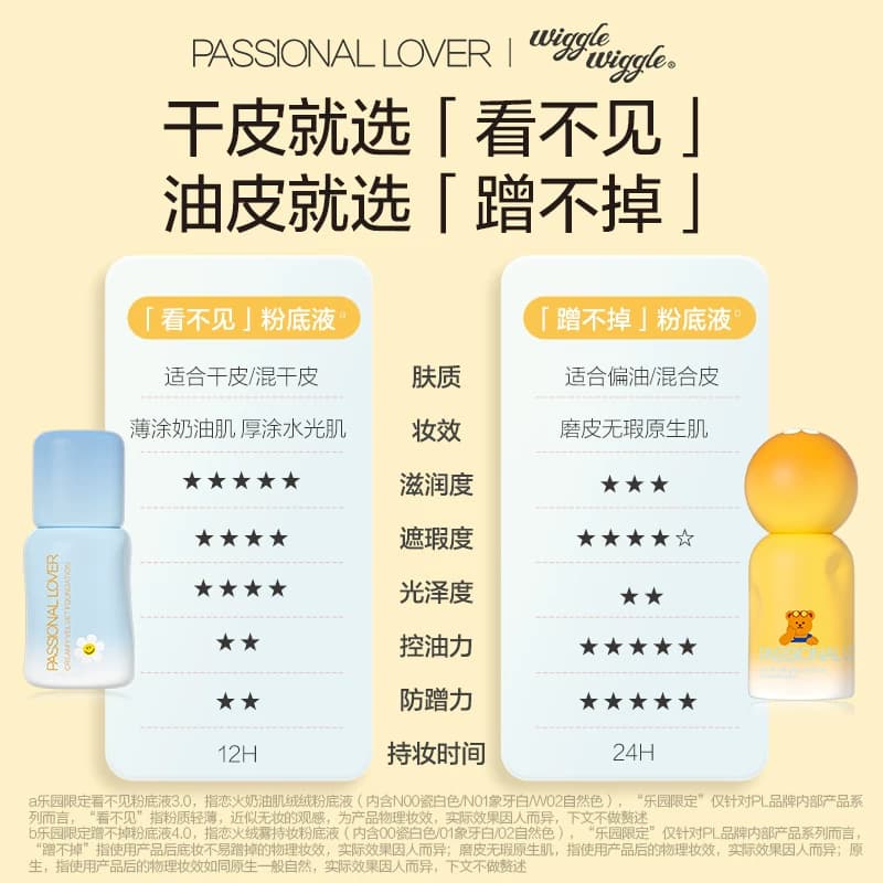 【李佳琦直播间618爆款返场】PL乐园限定看不见蹭不掉粉底液4.0* - 缩略图5