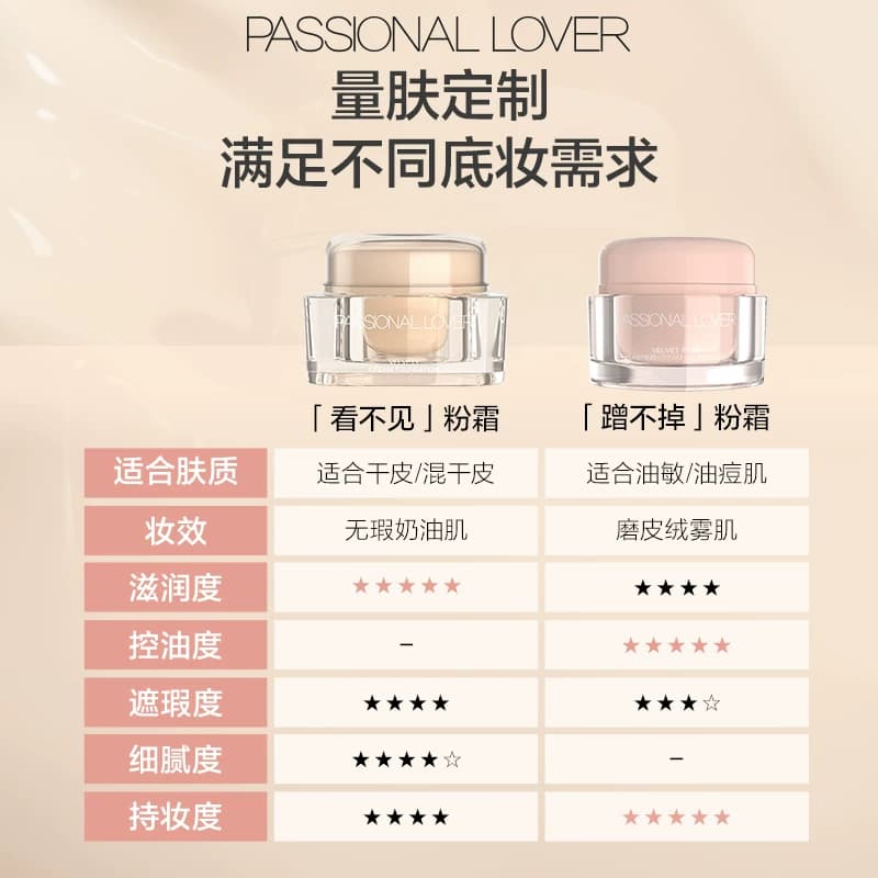 【立即抢购】PL看不见粉霜蹭不掉粉霜油皮粉底液干皮遮瑕持久 - 缩略图2
