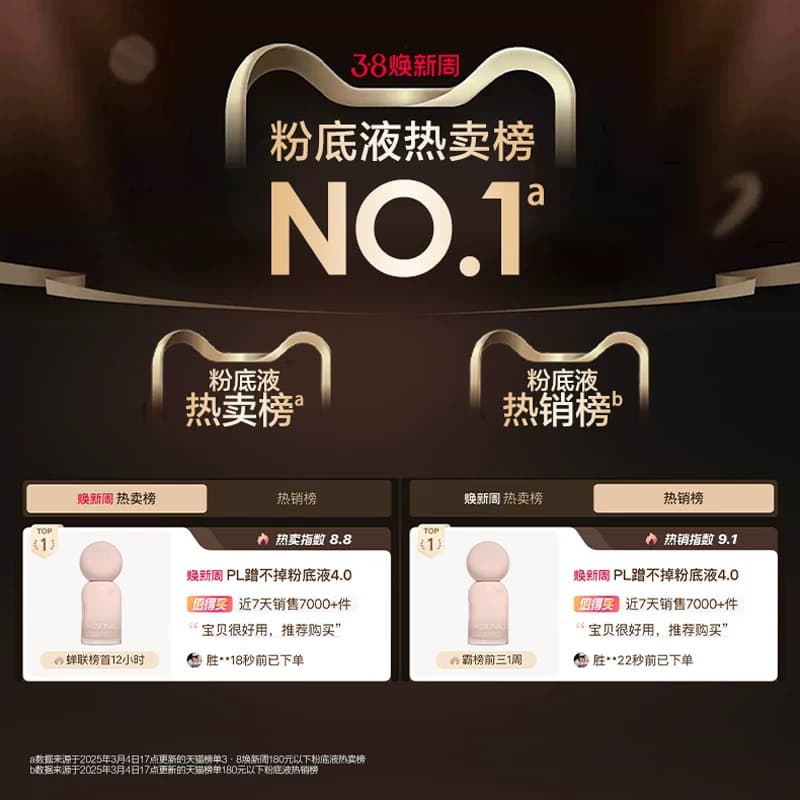 【立即抢购】PL蹭不掉粉底液4.0油皮柔焦 控油持久不脱妆遮瑕服帖 - 缩略图5