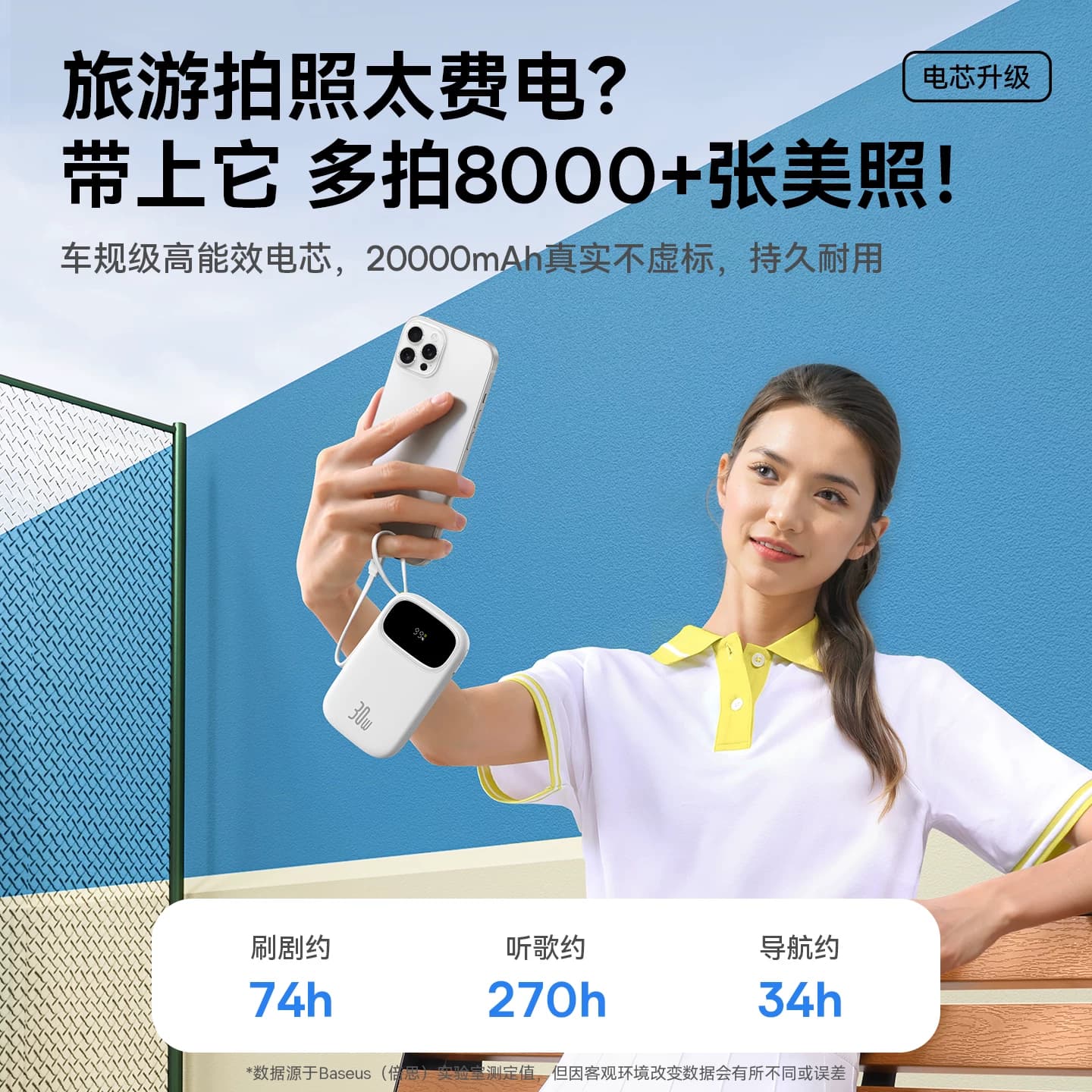 【充电宝3c认证可上飞机]倍思快充大容量2026新款20000毫安移动电源适用苹果华为手机官方正旗舰店排名第一名 - 缩略图5