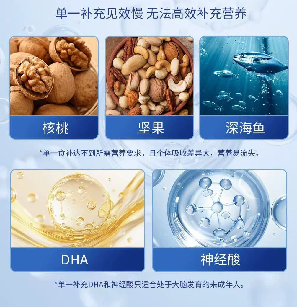 B12脑肽冻干粉科学配方多肽营养修护儿童适用升学备考0.8g十瓶装 - 缩略图4