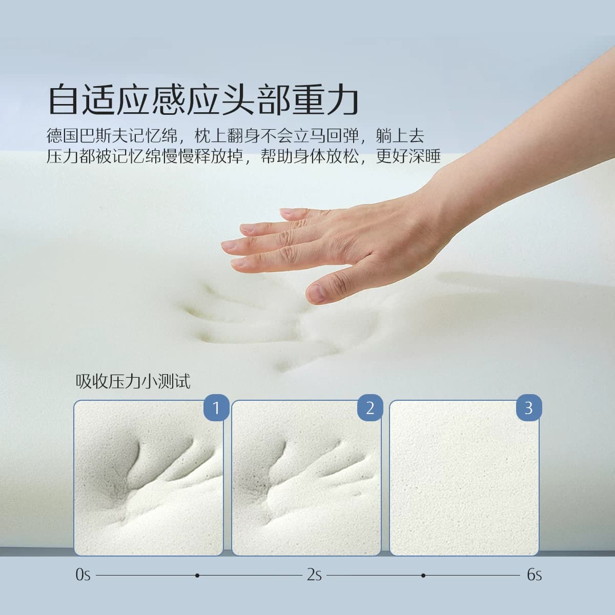 水星家纺记忆棉枕头护颈椎侧睡枕芯学生宿舍成人专用礼物官方正品 - 缩略图3