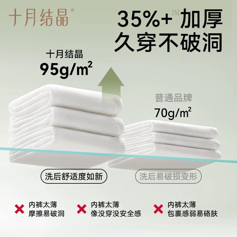 十月结晶一次性内裤月子纯棉抗菌孕妇产妇产后大码旅行日抛内裤女 - 缩略图5