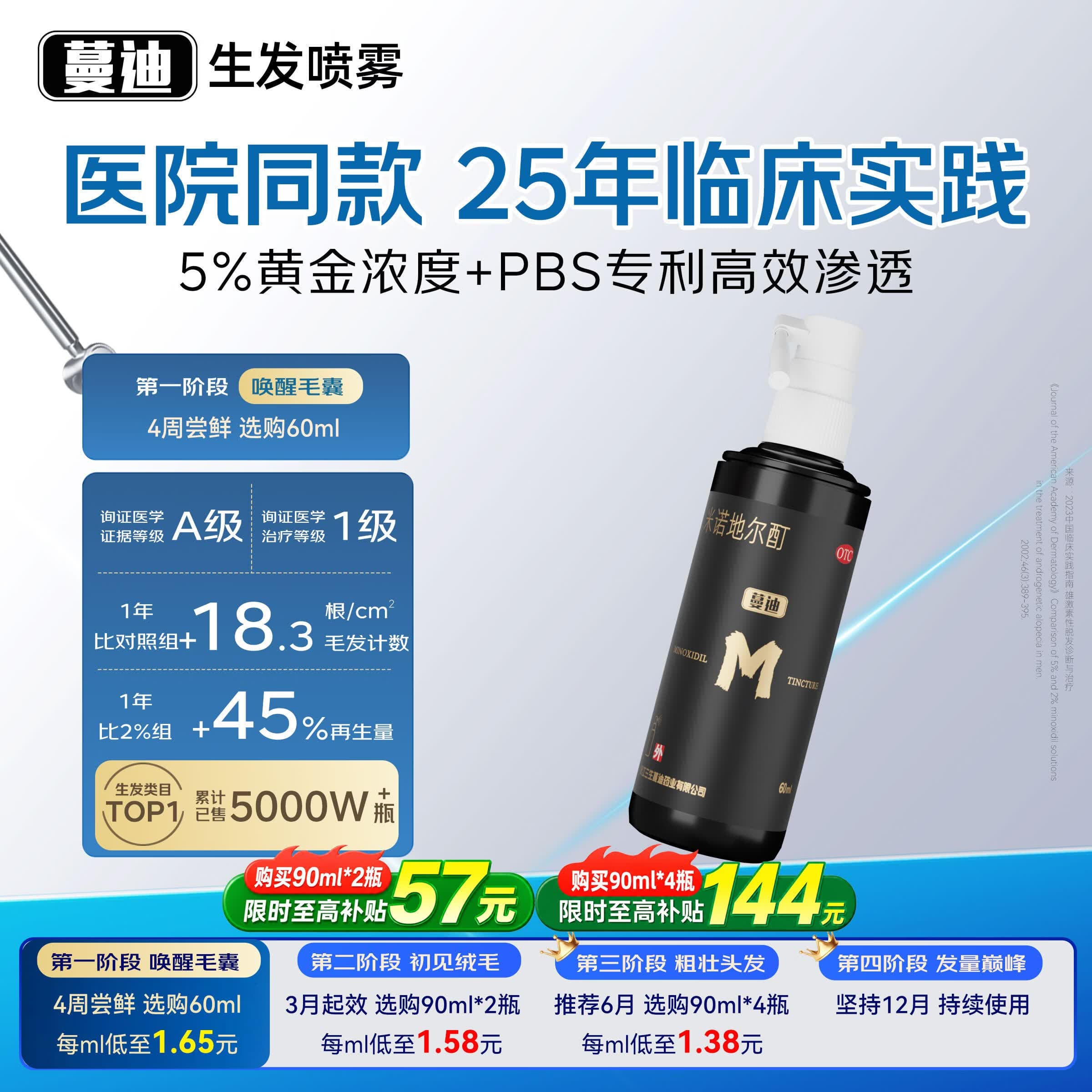 蔓迪生发喷雾米诺地尔酊60ml瓶5%浓度男女防脱白发育发液药洗发水发际线生长快速生发增发凝胶搽剂曼迪