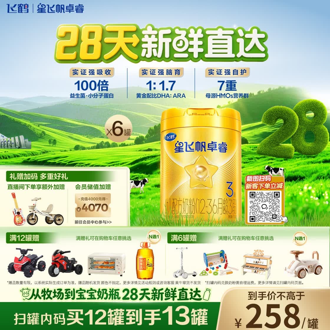 飞鹤星飞帆卓睿3段幼儿配方奶粉1-3岁750g*6乳铁蛋白7种HMO28天新鲜
