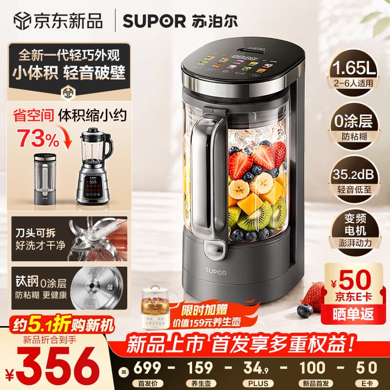 苏泊尔（SUPOR）【重磅新品】小体积破壁机有钛0涂层家用全自动轻音多功能辅食料理1.65L小圆糖榨汁豆浆机SP715R