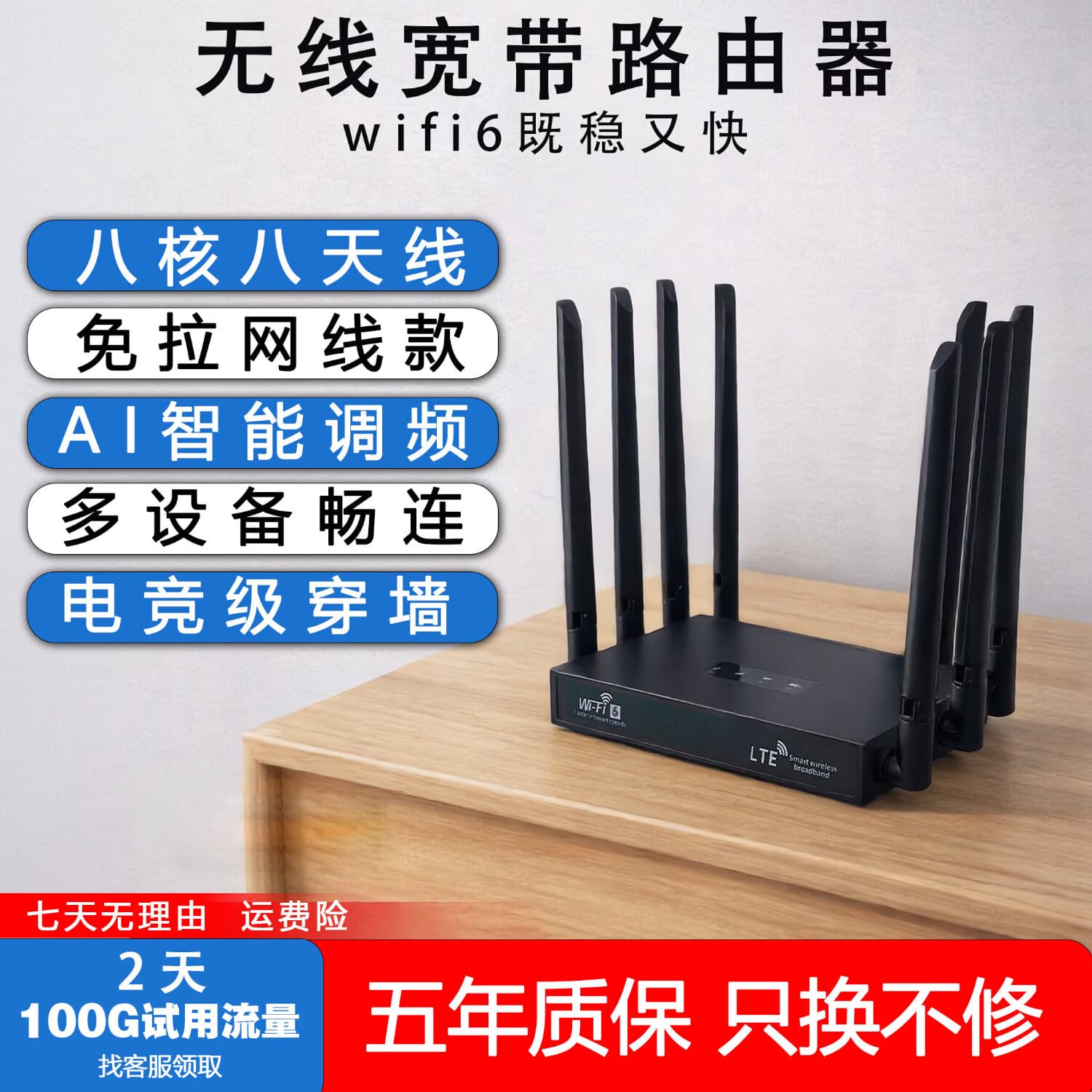 互电【八天线信号穿墙王】旗舰性能版WiFi6三网通双核高增益路由器WiFi上网随身WiFi家用户外租房便携 【旗舰推荐】1500G/月高速流量WIFI6+
