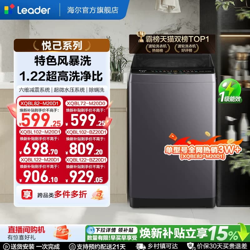 国家补贴海尔出品统帅7/8/10/12公斤大容量波轮家用全自动洗衣机 - 商品图1