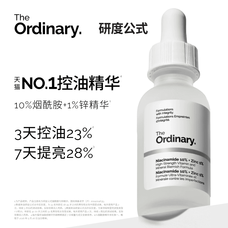 The Ordinary研度公式10%烟酰胺与1%锌精华控油祛痘提亮油皮男女 - 商品图1