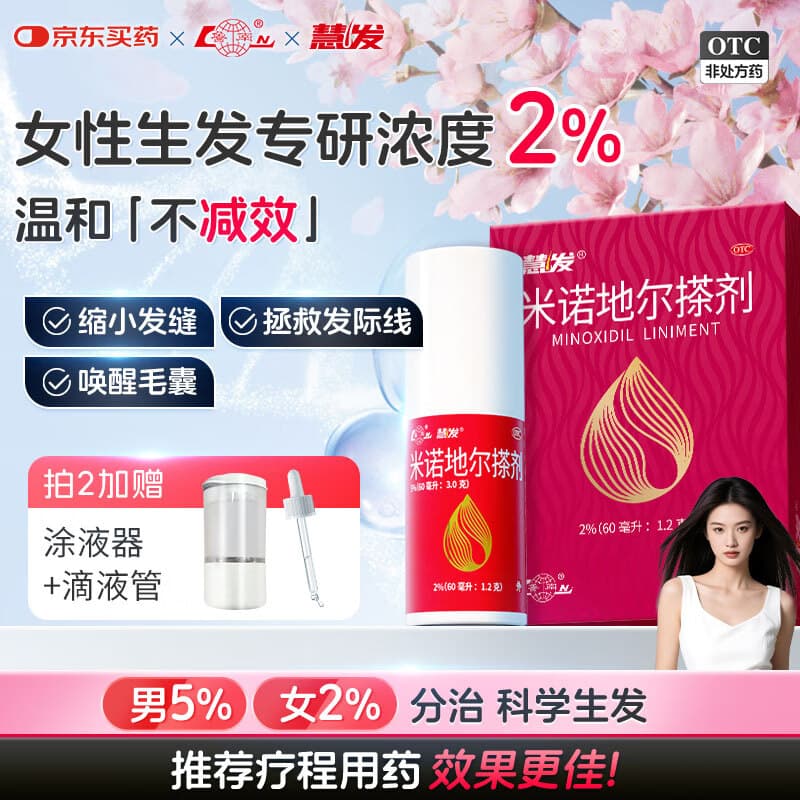 鲁南慧发米诺地尔搽剂2%60ml脱发生发液女士发缝宽专用防脱生发发际线增长液洗发水斑秃泡沫凝胶产后脱发 - 商品图1
