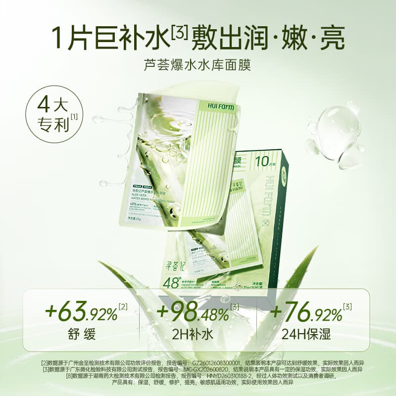 寻荟记爆水水库面膜舒缓修护肌肤礼物女提亮保湿贴片式护肤品 2盒(20片装) - 商品图1