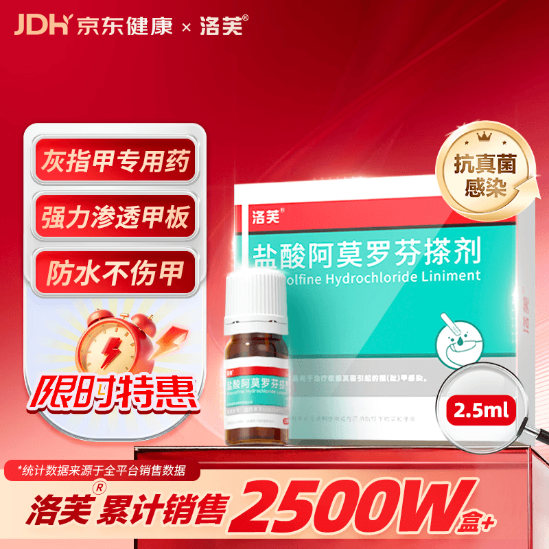 洛芙盐酸阿莫罗芬搽剂5%*2.5ml/盒灰指甲专用药京东自营阿莫罗芬擦剂指甲增厚发黄变厚变空真菌感染皮肤用药 - 商品图1