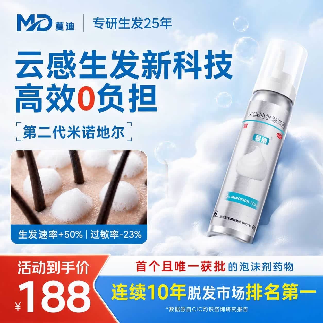 蔓迪【二代米诺地尔】蔓迪5%生发泡沫剂60g(倍速温和生发)男士专用治脱发防脱洗发水育发米洛原液酊搽剂 - 商品图1