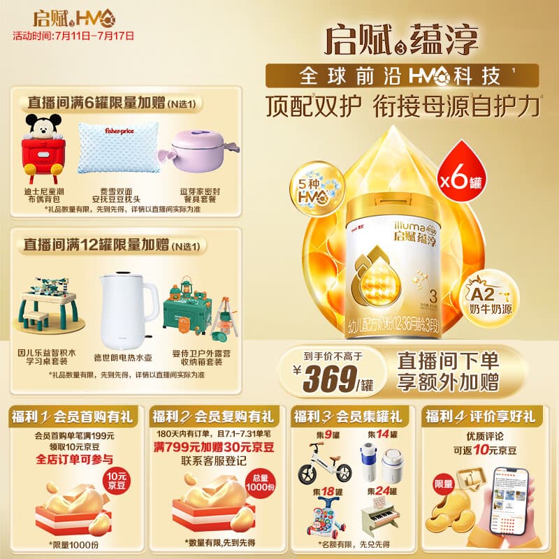 惠氏(Wyeth)启赋蕴淳进口幼儿配方奶粉3段(12-36月)810g*6罐 A2奶源HMO - 商品图1