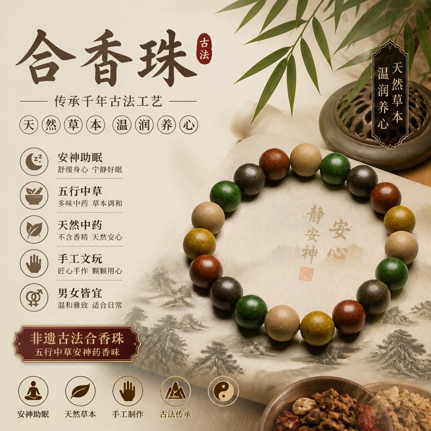 健礼G【全新升级】药食同源草本植物萃取好吸收合香珠HJ-H-W 【五行】1个彩色+礼盒 疏通淤堵 - 商品图1