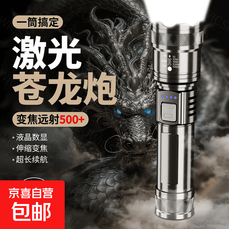 CLowicsrLED户外强光手电筒超亮可充电家用户外变焦远射耐用便携应急照明 超亮变焦Type-C充电【旗舰款】 - 商品图1