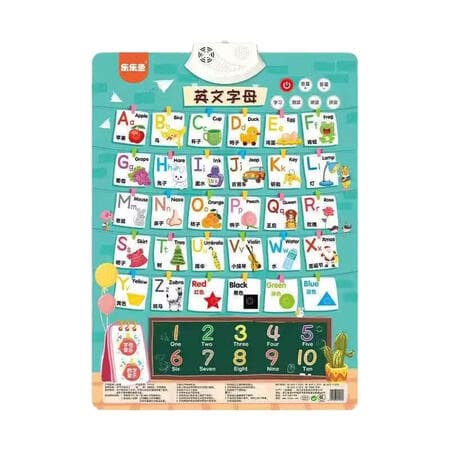学而思活动福利 乐乐鱼英文字母有声挂图 幼儿早教点读发声挂图 乐乐鱼英语有声挂图 - 商品图1